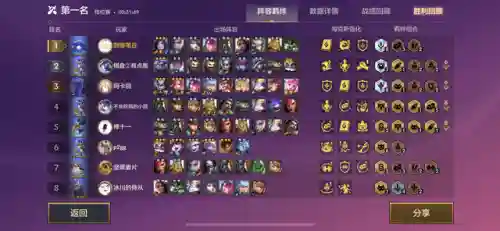 赏金猎人卡莎阵容搭配(云顶之弈卡莎主c阵容搭配)插图1