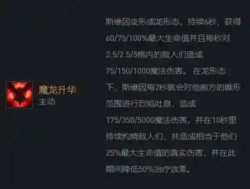 乌鸦铲子阵容搭配图片大全(金铲铲最强阵容推荐最新)插图3