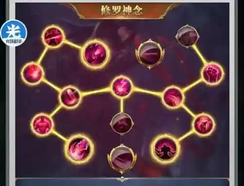 菊花鬼魅阵容怎么搭配最强(菊花关的武魂是什么)插图9