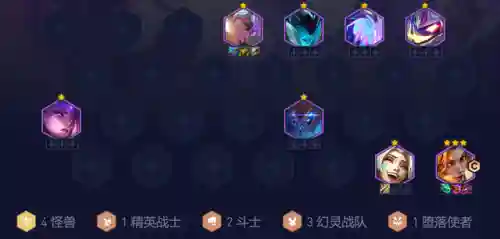 吉祥幻灵阵容怎么搭配(幻之封神后期阵容推荐)