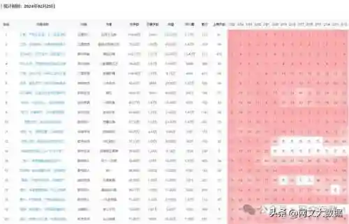 原神新书阵容搭配攻略(2021原神阵容搭配推荐)插图6