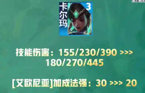 法师最强运营阵容搭配推荐(法师和谁配合最强)插图6