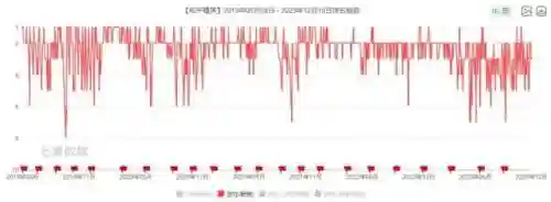 和平精英国服版(绝地求生国际服下载)插图12