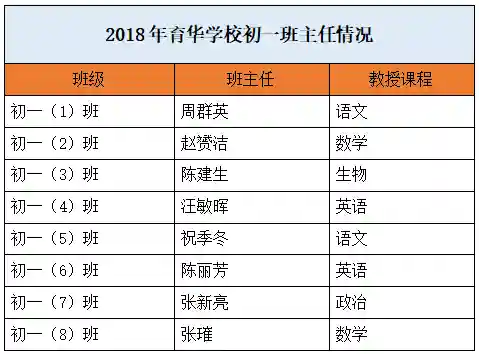 百树之王阵容搭配攻略(塔王之王2最强阵容)插图1