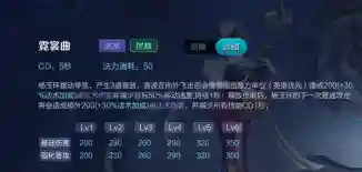 玉环打野阵容装备搭配图(李元芳打野最强出装)插图4