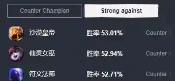 佐伊最新阵容搭配推荐(s11新版本佐伊出装)插图17