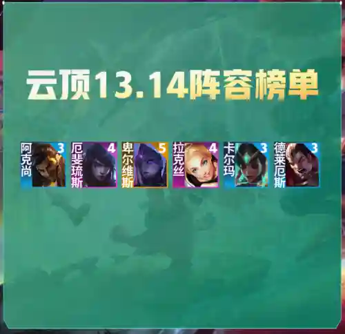 法师最强运营阵容搭配推荐(法师和谁配合最强)插图1