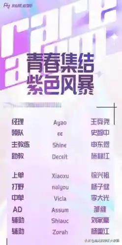 豹女打野天赋2023(豹女前期刷野还是抓人)