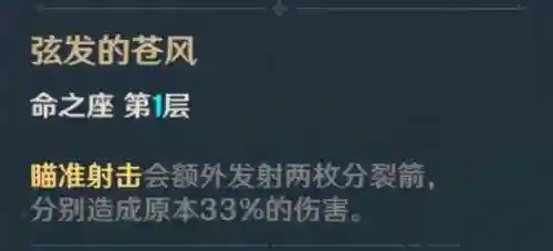 零命温迪阵容搭配(原神温迪最强阵容推荐)插图4