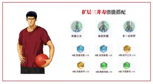 扣篮装备推荐阵容搭配(新手最容易的扣篮动作)插图9
