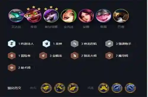 巨龙之战炮手阵容搭配(暴走军团阵容搭配推荐)