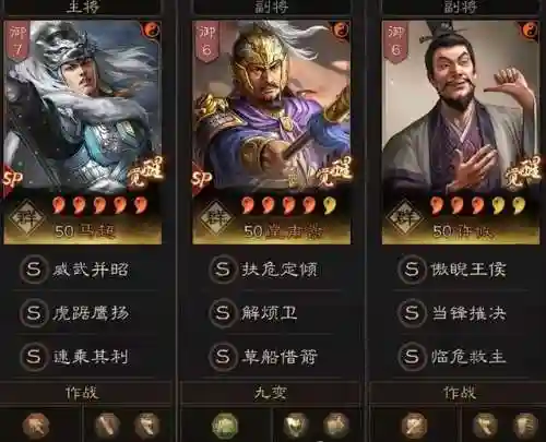 主力支援战法推荐阵容搭配(主力战法选股指标详解)插图1