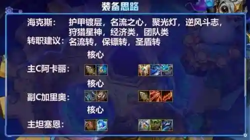 名流挑战永恩阵容搭配(流浪者阵容)插图5