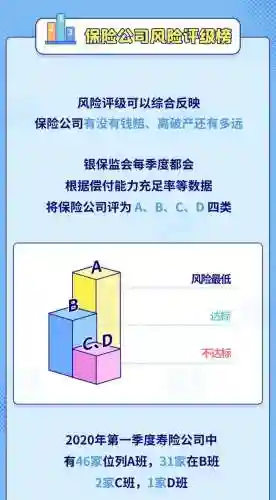 保险公司哪家口碑最好(中国车险最好十大排名表)插图5