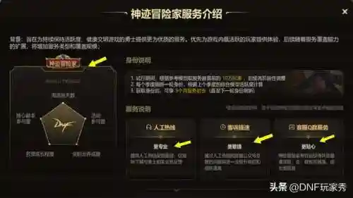 dnf账号申诉(dnf怎么人工申诉解封)插图5