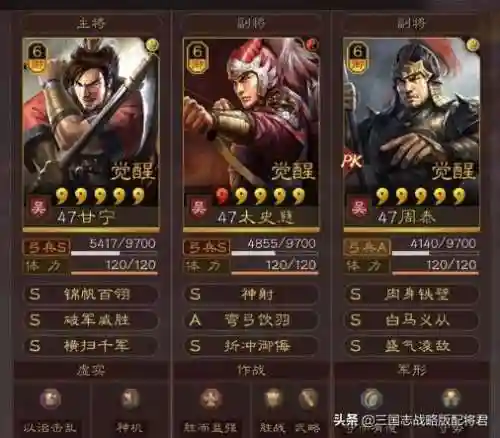 八队常用开荒阵容搭配(开荒最舒服的阵容)插图1