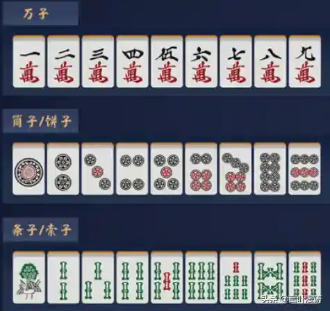 雀魂麻将阵容搭配图表(雀魂麻将麻将官网)插图2