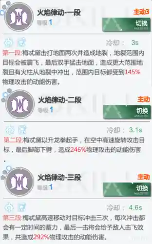 炽焰拳师搭配什么阵容最好(凤凰炙热心灵阵容搭配)插图10