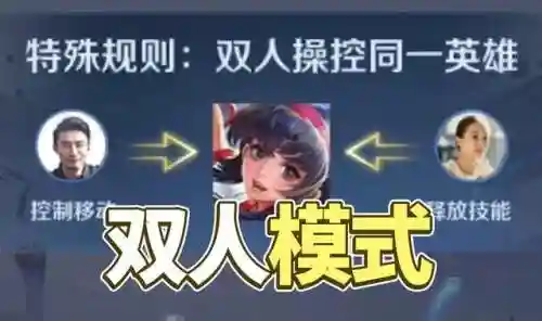 峡谷双人阵容搭配图表(狂战士搭配什么阵容)插图2