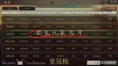 皇冠枪最强阵容搭配攻略(皇冠枪的克制队伍)插图1