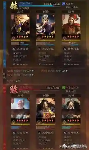陆逊程普阵容搭配(三国志战略版袁绍最强阵容)插图2