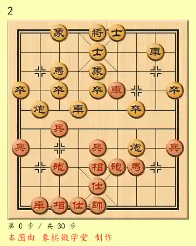 王者荣耀象棋最新阵容搭配(下象棋最强的阵法)插图4