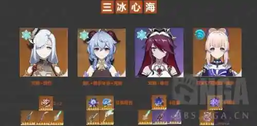 心海深渊阵容搭配推荐(不思议迷宫深渊阵容搭配)插图2