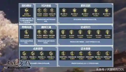 天涯明月刀手游回归服(天刀2024年新服)插图2