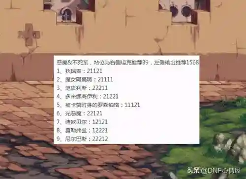 DNF谋略战阵容搭配羁绊(DNF决战者)插图1