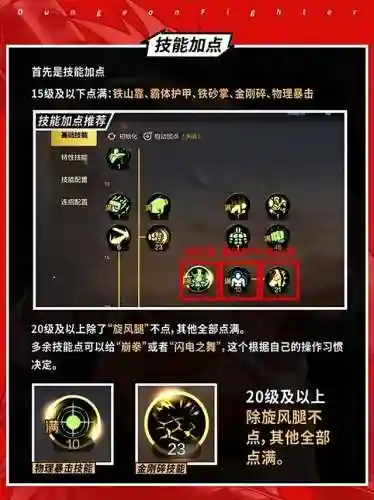 武神觉醒阵容搭配最新赛季(斗罗大陆武魂觉醒阵容)插图1