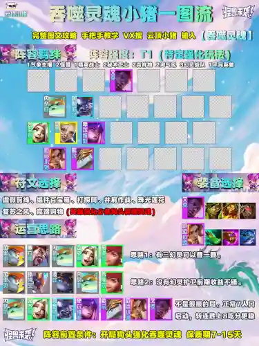 吞噬灵魂阵容最新搭配图(境界斩魂之刃阵容)插图4