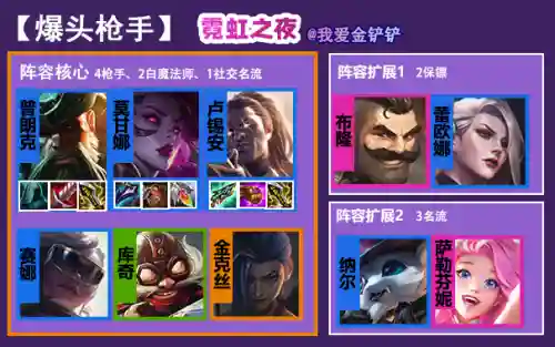 卢仙搭配什么阵容最好(三仙盾怕什么阵容)插图1