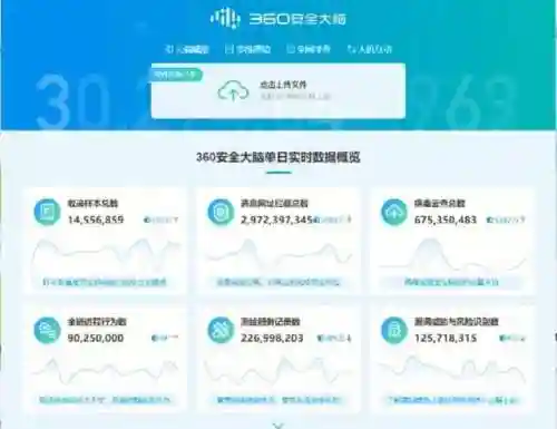 360安全管家(下载360杀毒软件最新版手机)插图5