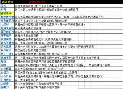 三国战纪2诸葛亮武器(三国战纪2所有武器拿法图解)插图2