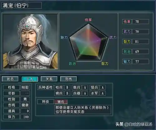 闲游怎么搭配阵容好看点(云顶之弈阵容搭配图表)插图1
