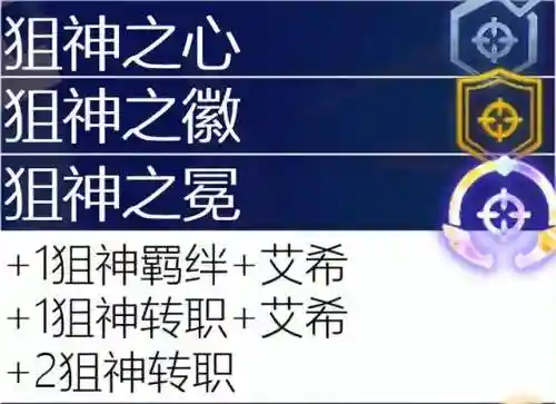执事之心阵容推荐搭配攻略(理之律者平民最强搭配)插图62