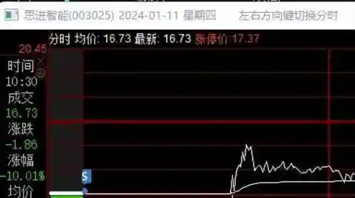 高标卡位战法推荐阵容搭配(敌法怎么搭配阵容)插图12