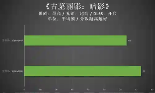 变形金刚手机版游戏(变形汽车人无限钻石免广告版)插图29