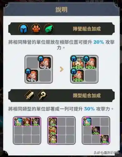 塔防守卫战阵容搭配(塔防守卫者官方网站)插图3