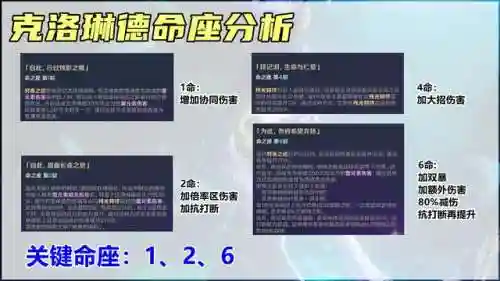 钟离四星搭配阵容(钟离和哪些角色搭配好)插图8