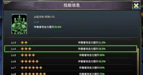 雷霆远征英雄联盟阵容搭配(云顶之弈飞雷神阵容)插图10