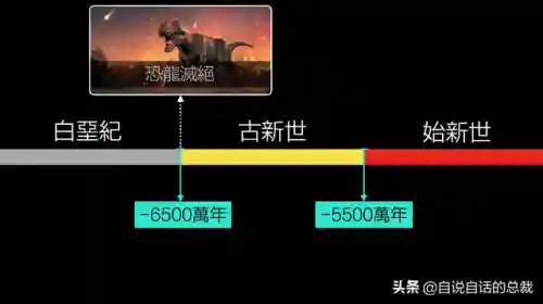 远古巨兽大复活(上古神兽饕餮电影免费)插图26 远古巨兽大复活(上古神兽饕餮电影免费)插图26