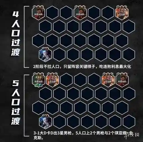 男枪不同阵容怎么搭配(男大枪最强搭配)插图7