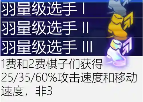 执事之心阵容推荐搭配攻略(理之律者平民最强搭配)插图111