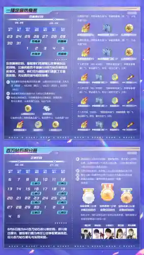 诺亚之心烈焰试炼阵容搭配(虚空意志试炼挑战阵容)插图2