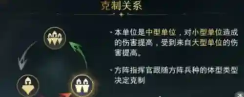 魔戒大陆阵容搭配图(指环王中土大陆地图)插图3