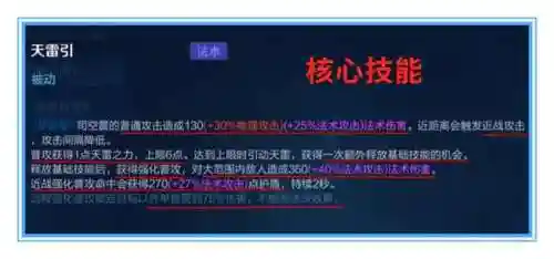 王者荣耀司空震出装(琴酒司空震边路出装铭文)插图1