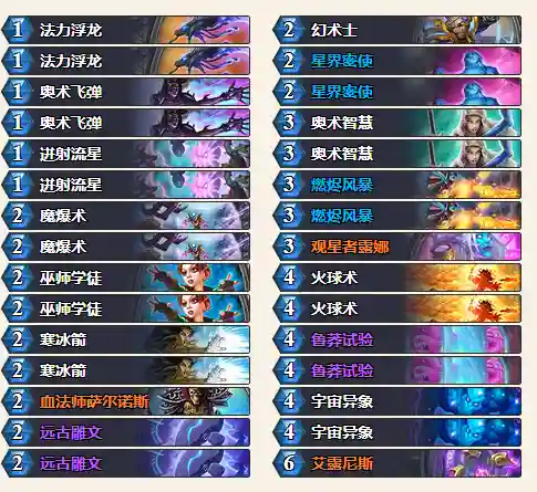 砰砰法师最强阵容搭配图(云顶之弈法师阵容)插图11 砰砰法师最强阵容搭配图(云顶之弈法师阵容)插图11
