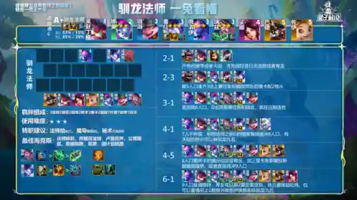 驯龙法师搭配什么阵容(小小驯龙师阵容推荐)插图8