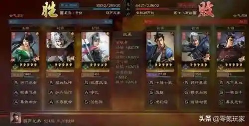 马云禄姜维阵容搭配(pk赛季姜维最强阵容)插图8 马云禄姜维阵容搭配(pk赛季姜维最强阵容)插图8